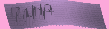 Bestätigungscode
